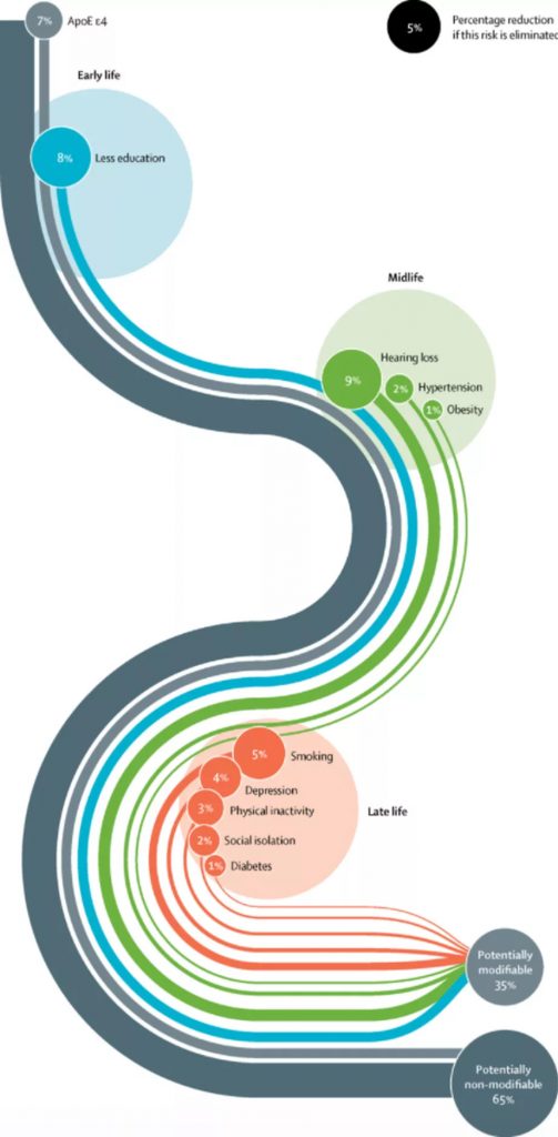 Lancet-image